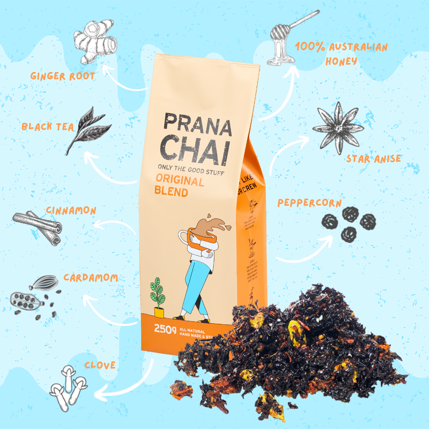 Prana Chai Cold Brew Kit