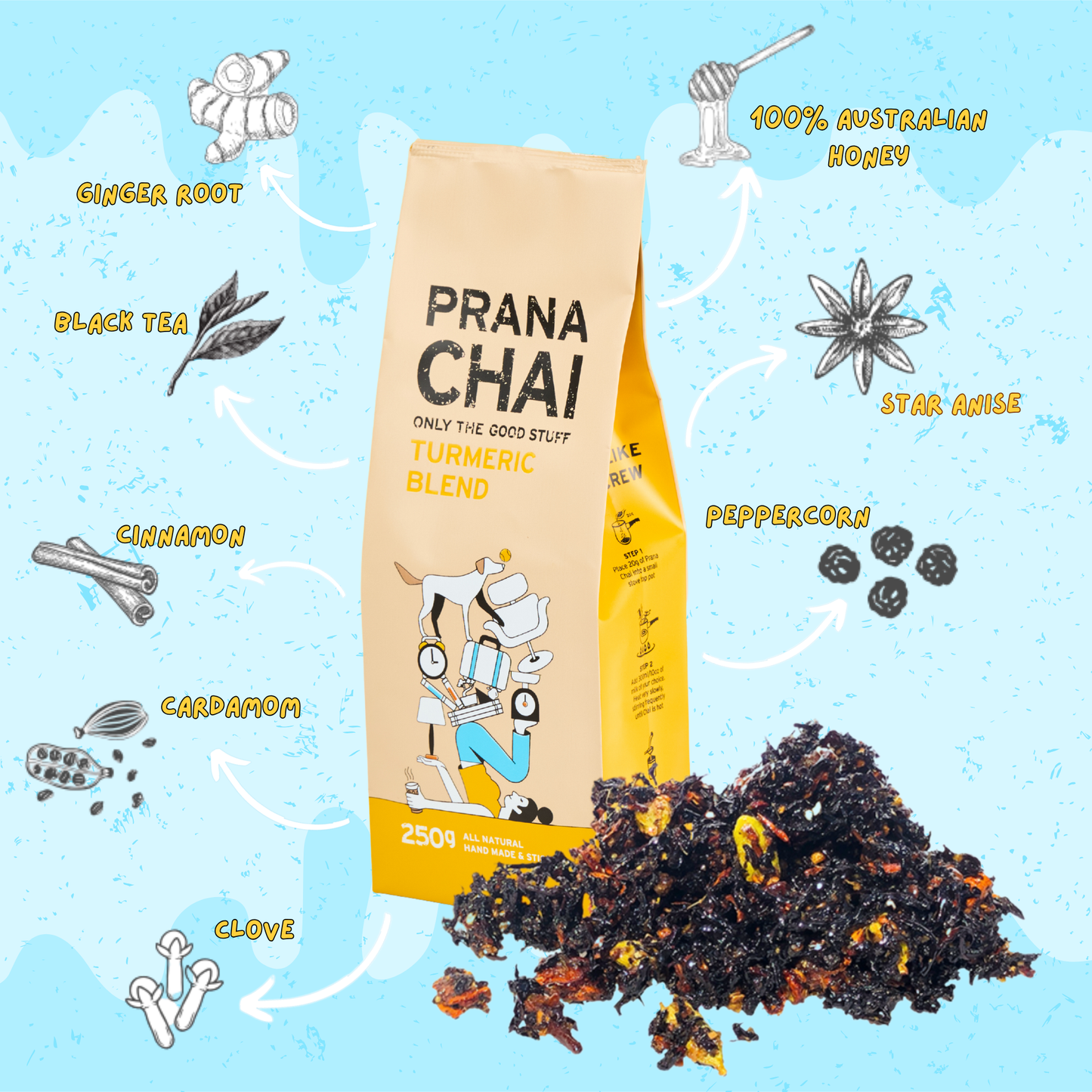 Prana Chai Turmeric Blend
